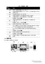 Предварительный просмотр 223 страницы Druck DPI 800 Instruction Manual