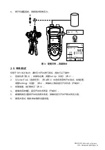 Предварительный просмотр 227 страницы Druck DPI 800 Instruction Manual