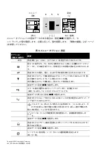 Предварительный просмотр 250 страницы Druck DPI 800 Instruction Manual