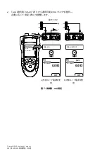 Предварительный просмотр 258 страницы Druck DPI 800 Instruction Manual