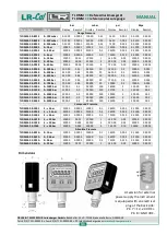 Preview for 31 page of Druck LR-Cal TLDMM 2.0 Series Operating Manual