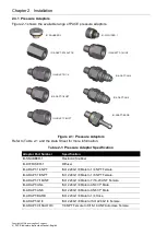 Preview for 14 page of Druck PACE1000 Instruction Manual