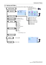 Preview for 37 page of Druck PACE1000 Instruction Manual