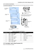 Preview for 65 page of Druck PACE1000 Instruction Manual