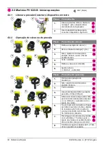 Предварительный просмотр 74 страницы Druck PV 62X-IS Safety And Quick Reference Manual