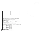 Preview for 57 page of Druck TRX Operating Manual