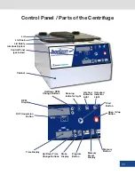 Предварительный просмотр 5 страницы Drucker Diagnostics 853VES Operator'S Manual