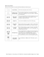 Предварительный просмотр 10 страницы Drucker Diagnostics DASH Flex Series Operator'S Manual