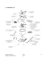 Предварительный просмотр 12 страницы Drucker Diagnostics Horizon 12 Service Manual