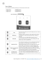 Предварительный просмотр 18 страницы Drucker Diagnostics HORIZON 24-AH Operator'S Manual