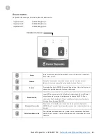 Предварительный просмотр 66 страницы Drucker Diagnostics HORIZON 24-AH Operator'S Manual