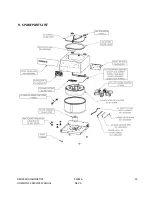 Preview for 12 page of Drucker Diagnostics Horizon 24 Service Manual