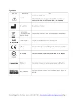 Предварительный просмотр 3 страницы Drucker Diagnostics Horizon 6 Flex Operator'S Manual