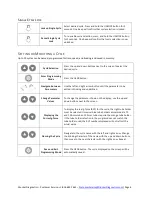 Предварительный просмотр 8 страницы Drucker Diagnostics Horizon 6 Flex Operator'S Manual