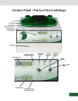 Предварительный просмотр 5 страницы Drucker Diagnostics Owl Manor HORIZON 24 Flex Operator'S Manual