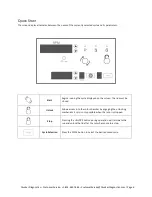 Preview for 10 page of Drucker Diagnostics SERO 12 Operator'S Manual