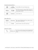 Preview for 12 page of Drucker Diagnostics SERO 12 Operator'S Manual