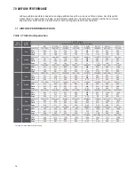 Preview for 15 page of Drummond MRB-36HWN1-X14B Installation Instructions Manual