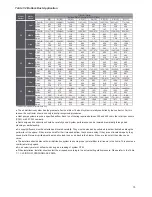 Preview for 16 page of Drummond MRB-36HWN1-X14B Installation Instructions Manual