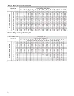 Preview for 17 page of Drummond MRB-36HWN1-X14B Installation Instructions Manual