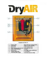 Предварительный просмотр 2 страницы DryAIR 250 Operation Manual