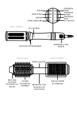 Preview for 26 page of drybar 900-3250-4 Operating Instructions  & Safety Manual