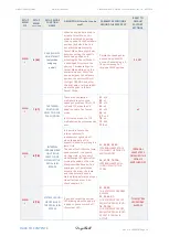 Preview for 10 page of DryBell Vibe Machine V-2 Option Manual