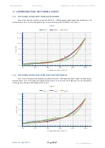 Preview for 14 page of DryBell Vibe Machine V-2 Option Manual