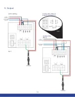 Preview for 10 page of DRYDEN AQUA 90020 Operating Manual