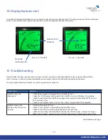 Preview for 17 page of DRYDEN AQUA 90020 Operating Manual