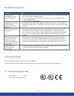 Preview for 18 page of DRYDEN AQUA 90020 Operating Manual