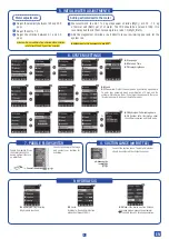 Preview for 5 page of DRYDEN AQUA DA-GEN Manual