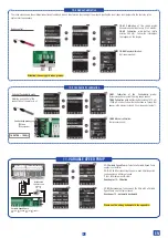 Предварительный просмотр 7 страницы DRYDEN AQUA DA-GEN Manual