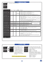 Предварительный просмотр 13 страницы DRYDEN AQUA DA-GEN Manual