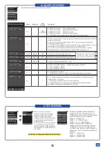 Предварительный просмотр 61 страницы DRYDEN AQUA DA-GEN Manual