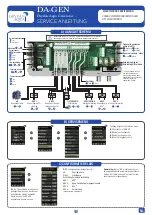 Предварительный просмотр 72 страницы DRYDEN AQUA DA-GEN Manual