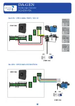 Предварительный просмотр 75 страницы DRYDEN AQUA DA-GEN Manual