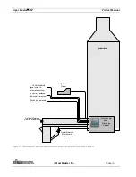 Preview for 11 page of Dryer Master AM3 Product Manual