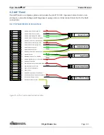 Предварительный просмотр 62 страницы Dryer Master AM3 Product Manual