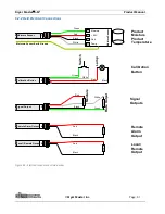 Предварительный просмотр 63 страницы Dryer Master AM3 Product Manual