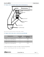 Предварительный просмотр 74 страницы Dryer Master AM3 Product Manual