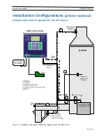 Предварительный просмотр 11 страницы Dryer Master DM510 Installation Manual