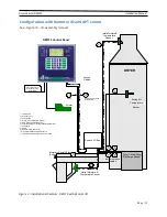 Preview for 12 page of Dryer Master DM510 Installation Manual