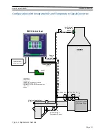 Preview for 13 page of Dryer Master DM510 Installation Manual