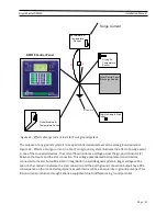 Preview for 41 page of Dryer Master DM510 Installation Manual