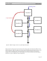 Preview for 42 page of Dryer Master DM510 Installation Manual