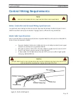 Preview for 45 page of Dryer Master DM510 Installation Manual