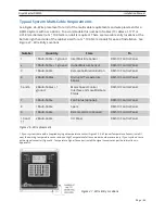 Preview for 46 page of Dryer Master DM510 Installation Manual