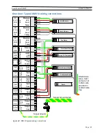 Preview for 49 page of Dryer Master DM510 Installation Manual