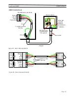 Preview for 51 page of Dryer Master DM510 Installation Manual